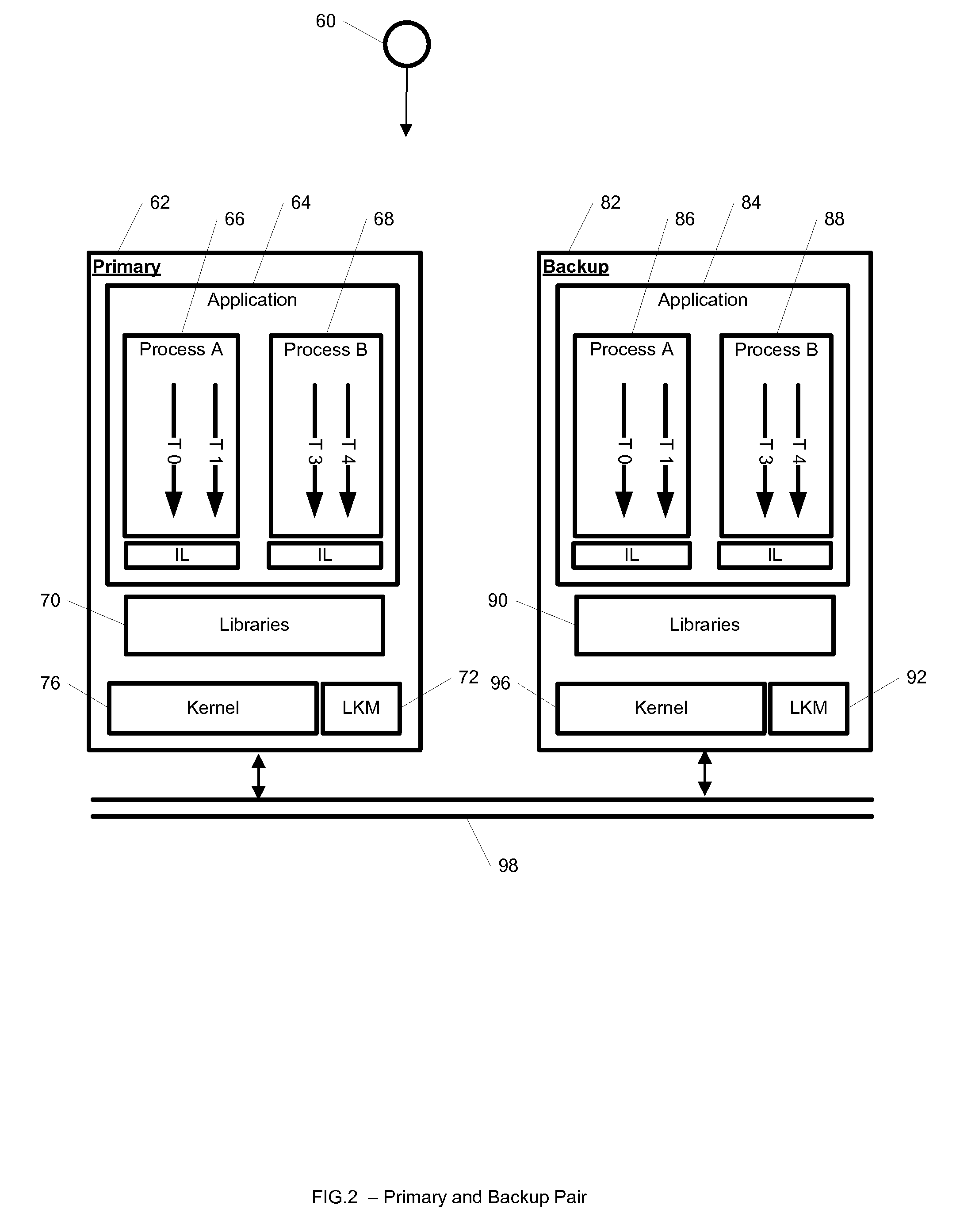 System and method for hybrid kernel—and user-space incremental and full checkpointing