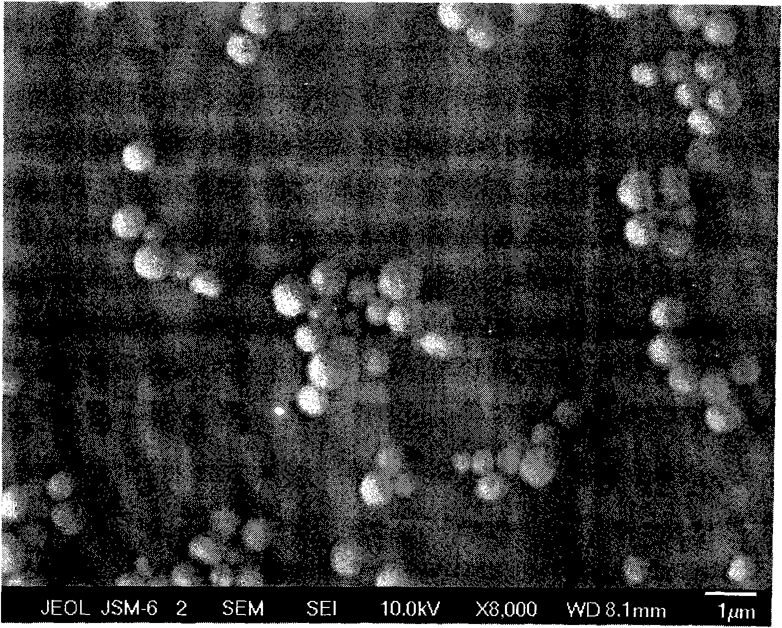 Preparation method of shape controllable monodisperse barium sulfate crystal particles