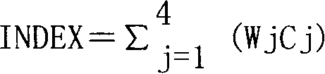 Image intelligent mode recognition and searching method