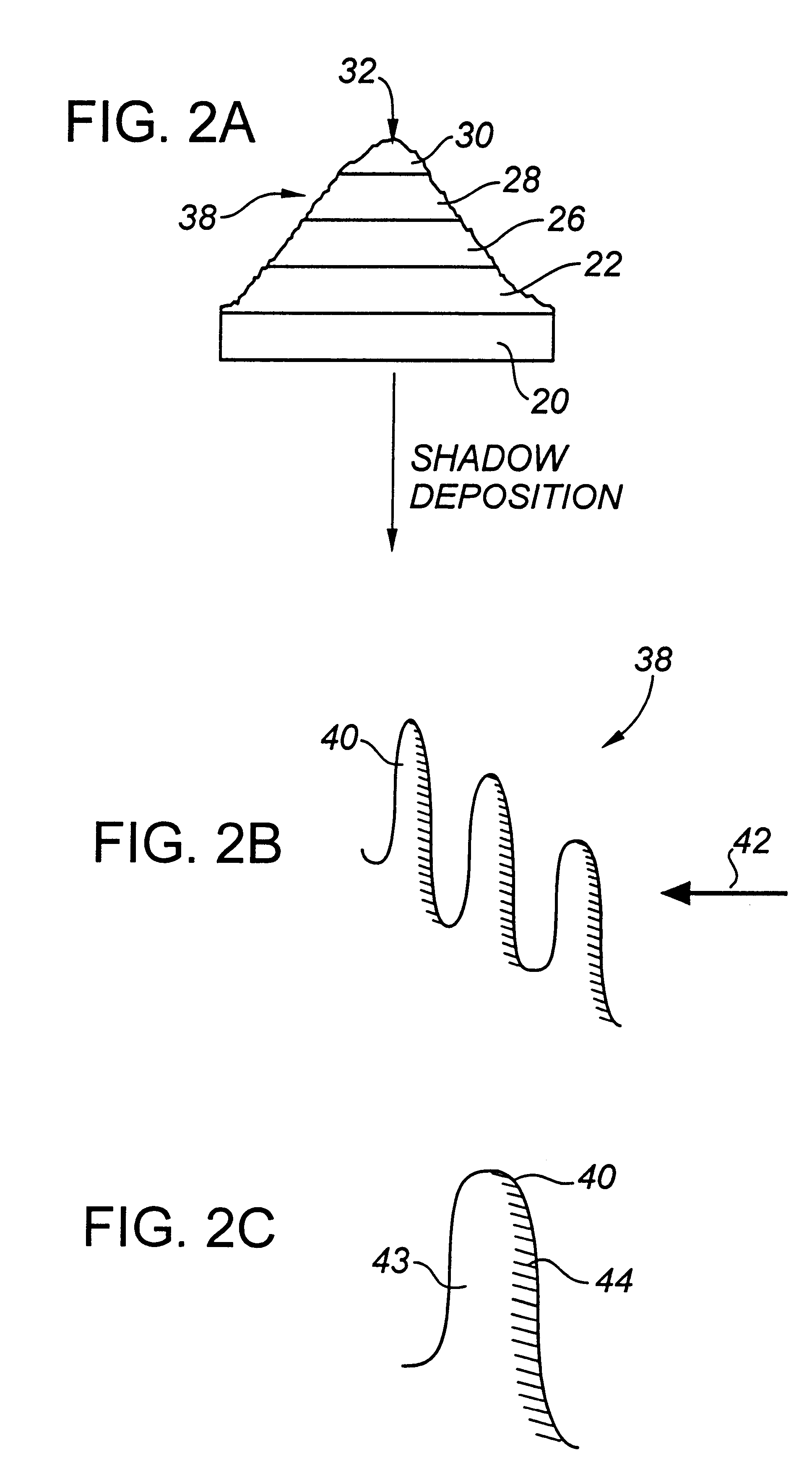 Process for production of actively sterile surfaces