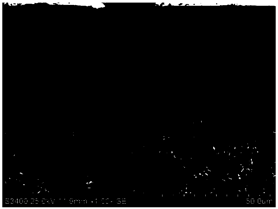 Powder for laser-cladding aluminum bronze alloy gradient coating layer and preparation method