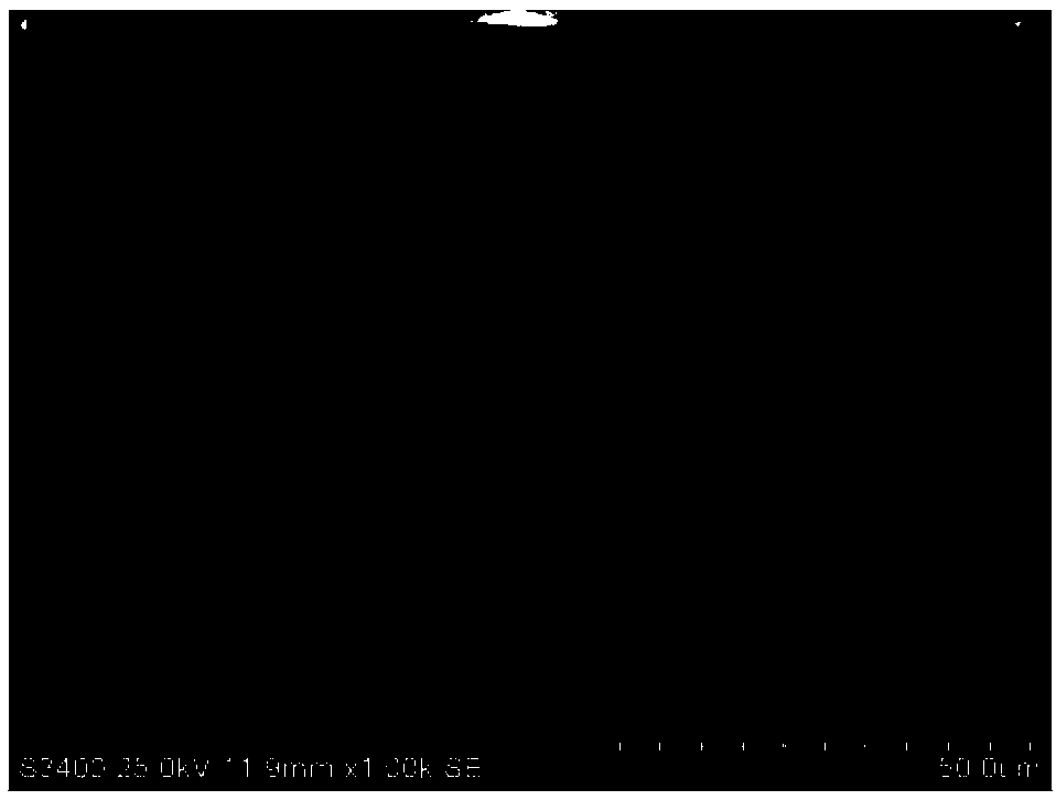 Powder for laser-cladding aluminum bronze alloy gradient coating layer and preparation method