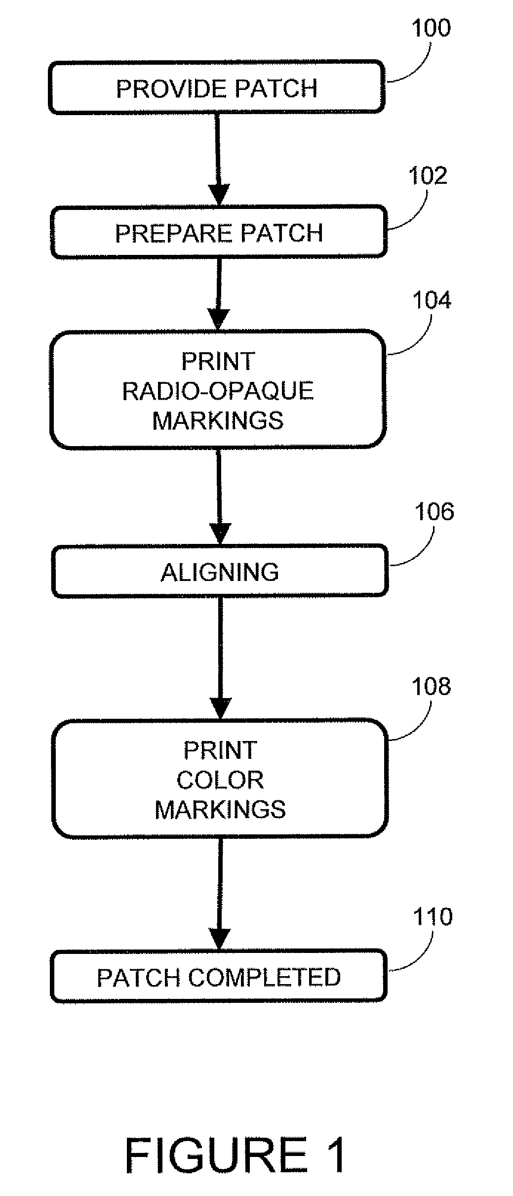 Method for producing printed patches for optical and high-contrast guidance