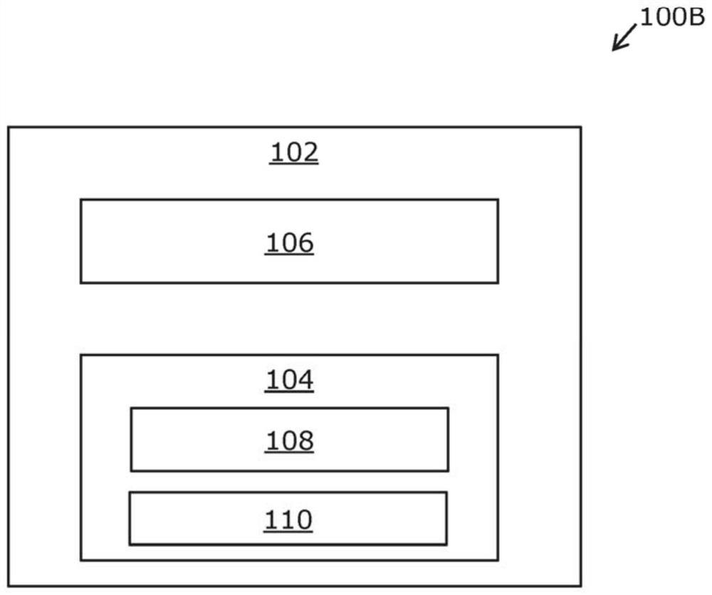 Kit and method of using same