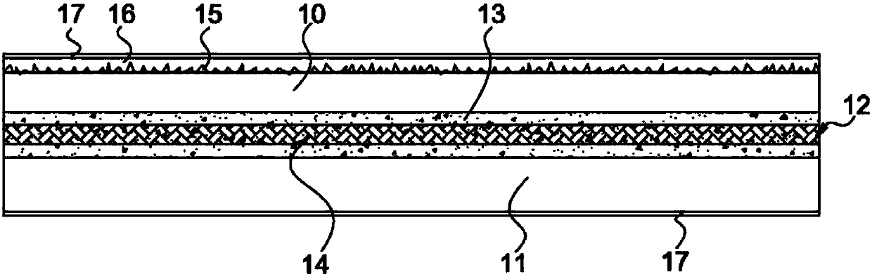 Anti-seismic self-cleaning glass