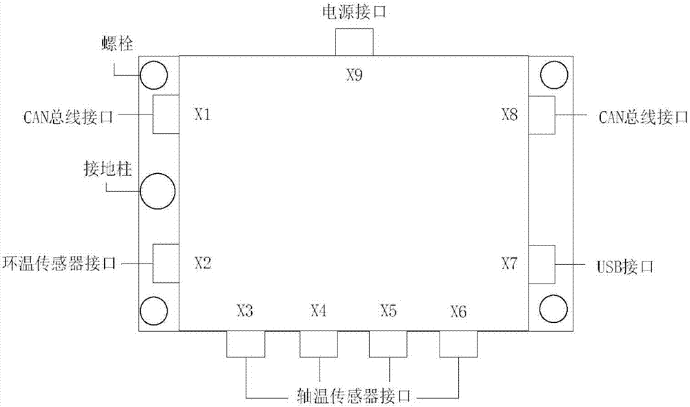 Low-power-consumption axle bearing temperature detecting device for locomotive