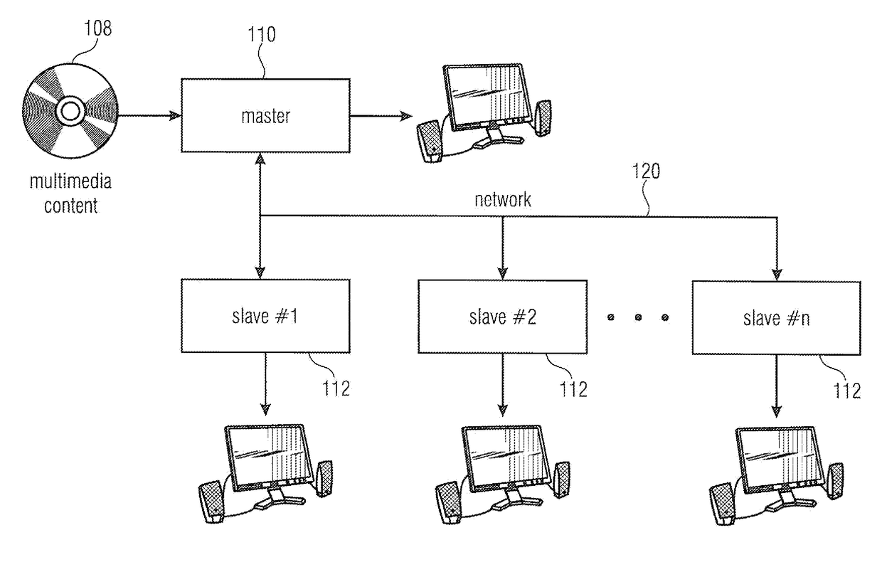 Media playback component comprising playback queue and queue bypass