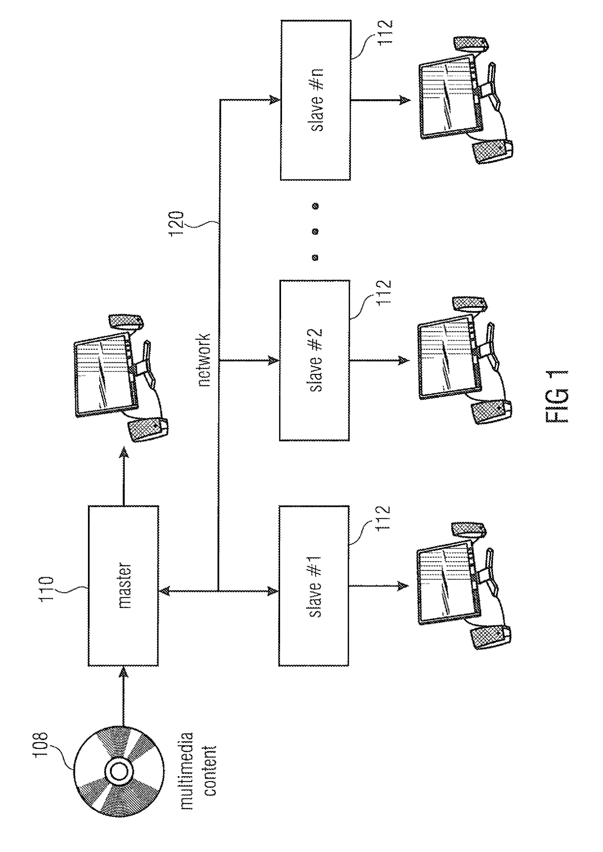 Media playback component comprising playback queue and queue bypass