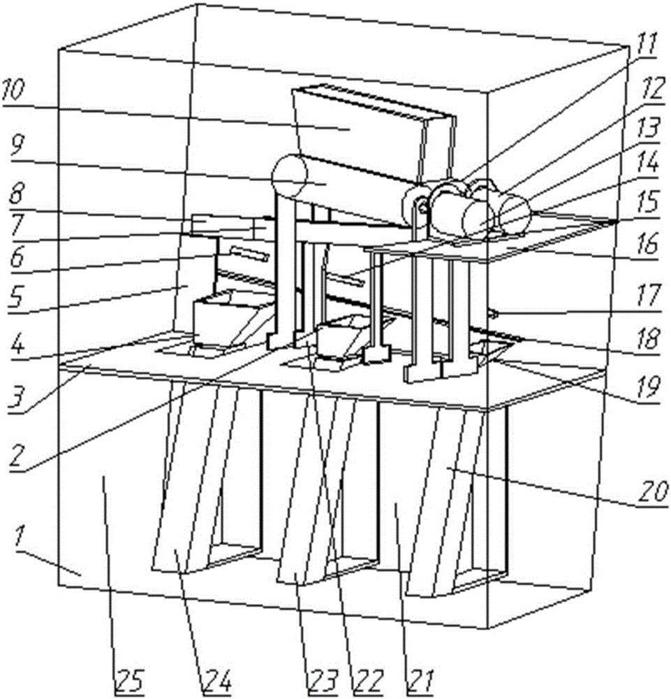 Coin classifying and counting device and using method thereof