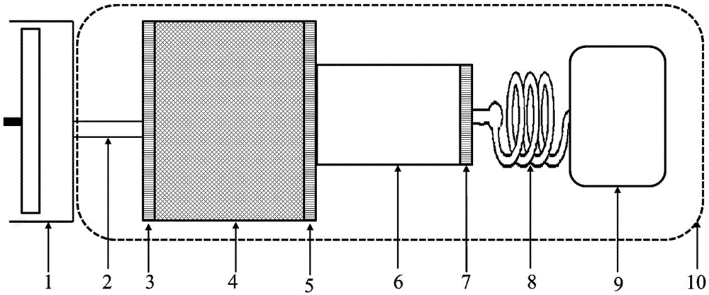 Design method for inertia pipe type pulse pipe cold finger optimally matched with linear compressor