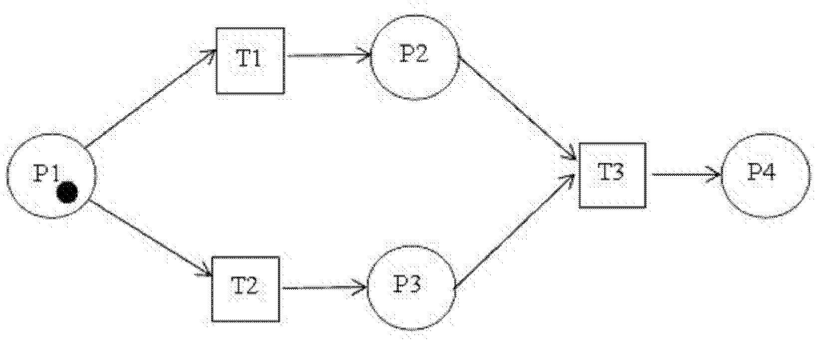 Multi-dimensional simulation analysis system and method thereof for user energy efficiency evaluation