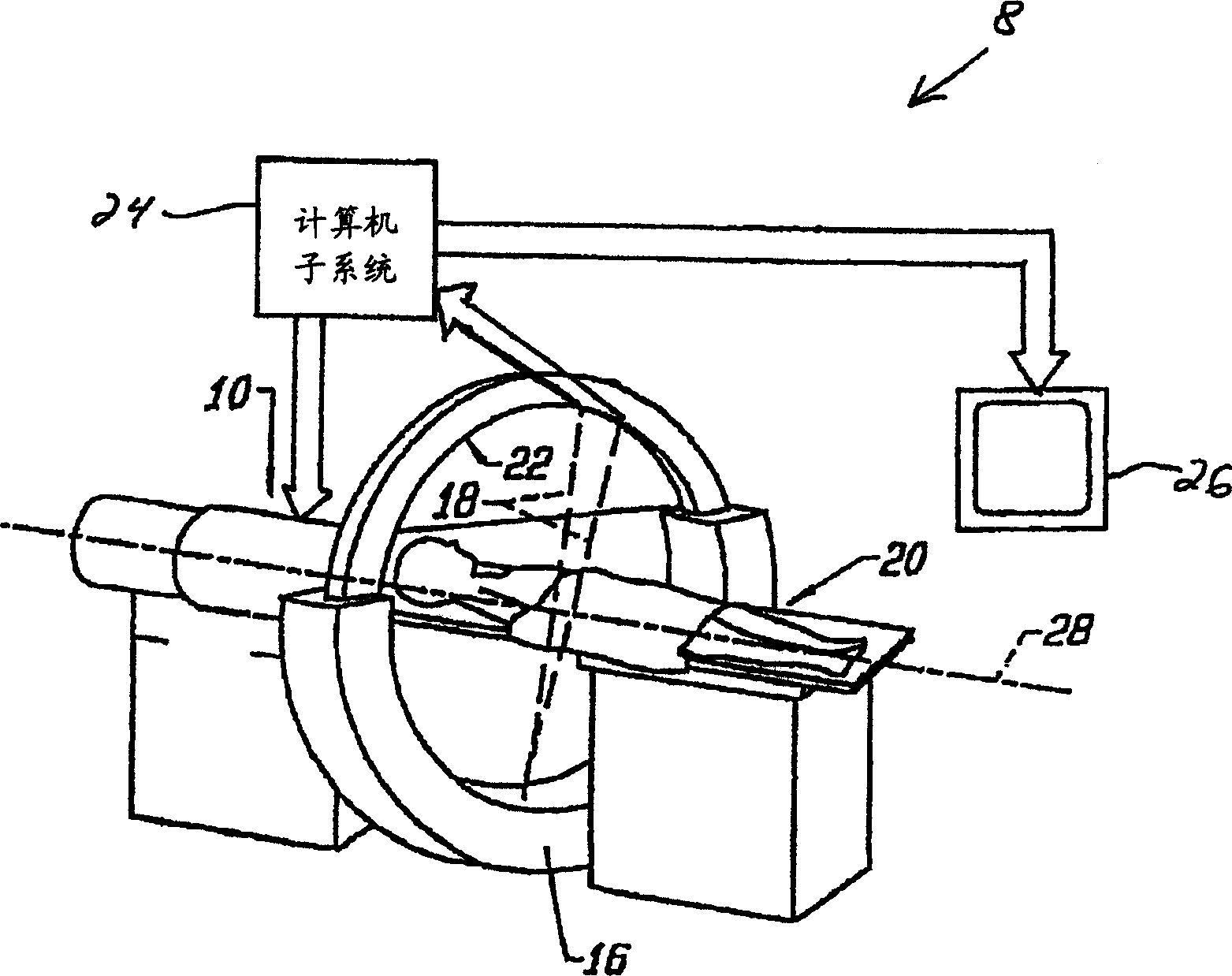 System and method for measuring local lung function by CT using electronic beam