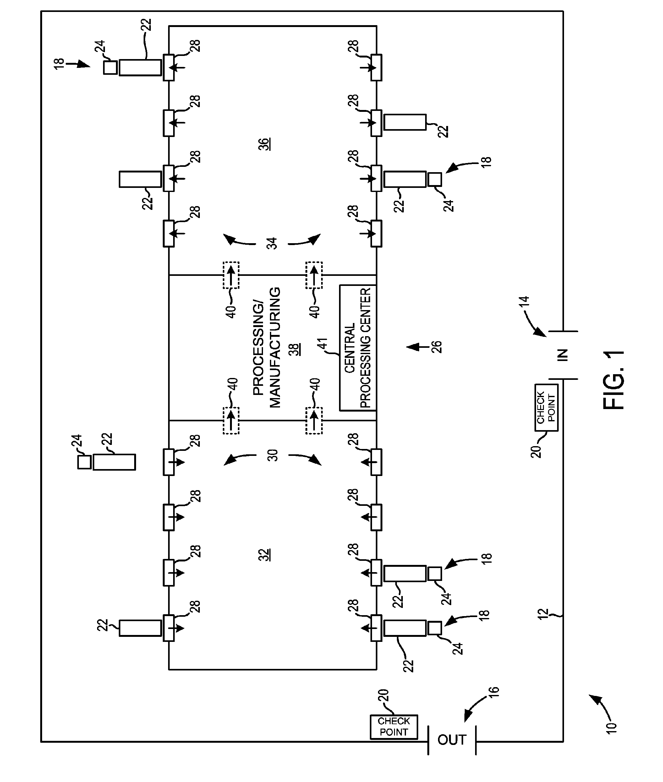 System and method for remotely controlling docking station components