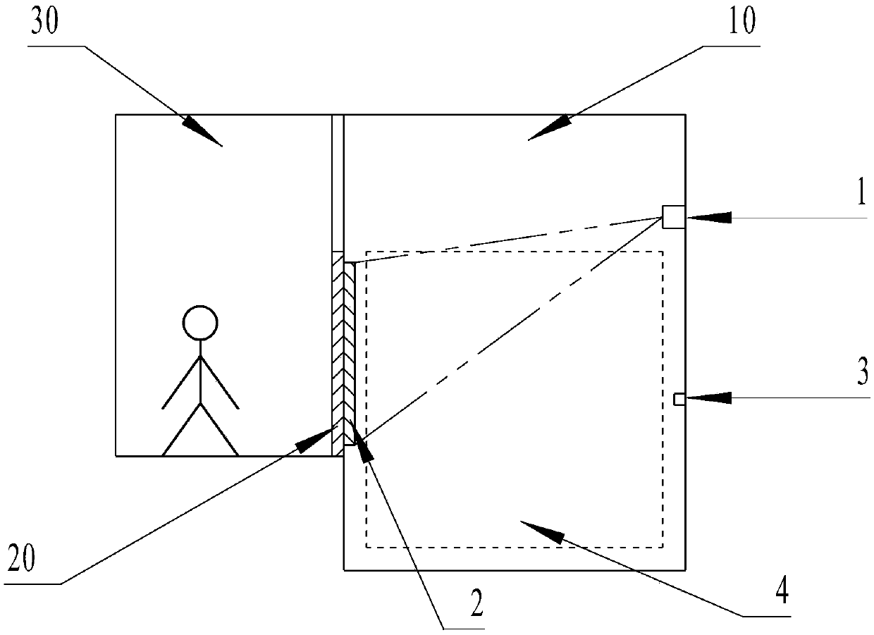 Display system and display method for subway waiting