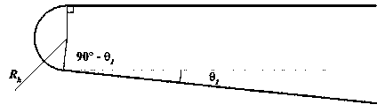 Flat-top-type first-stage pneumatic layout design method for horizontal take-off and landing two-stage to-orbit aircraft