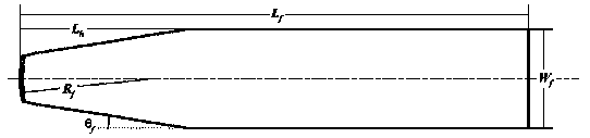 Flat-top-type first-stage pneumatic layout design method for horizontal take-off and landing two-stage to-orbit aircraft