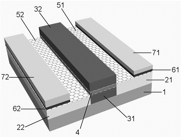 Graphene phase type light modulator based on planar waveguide