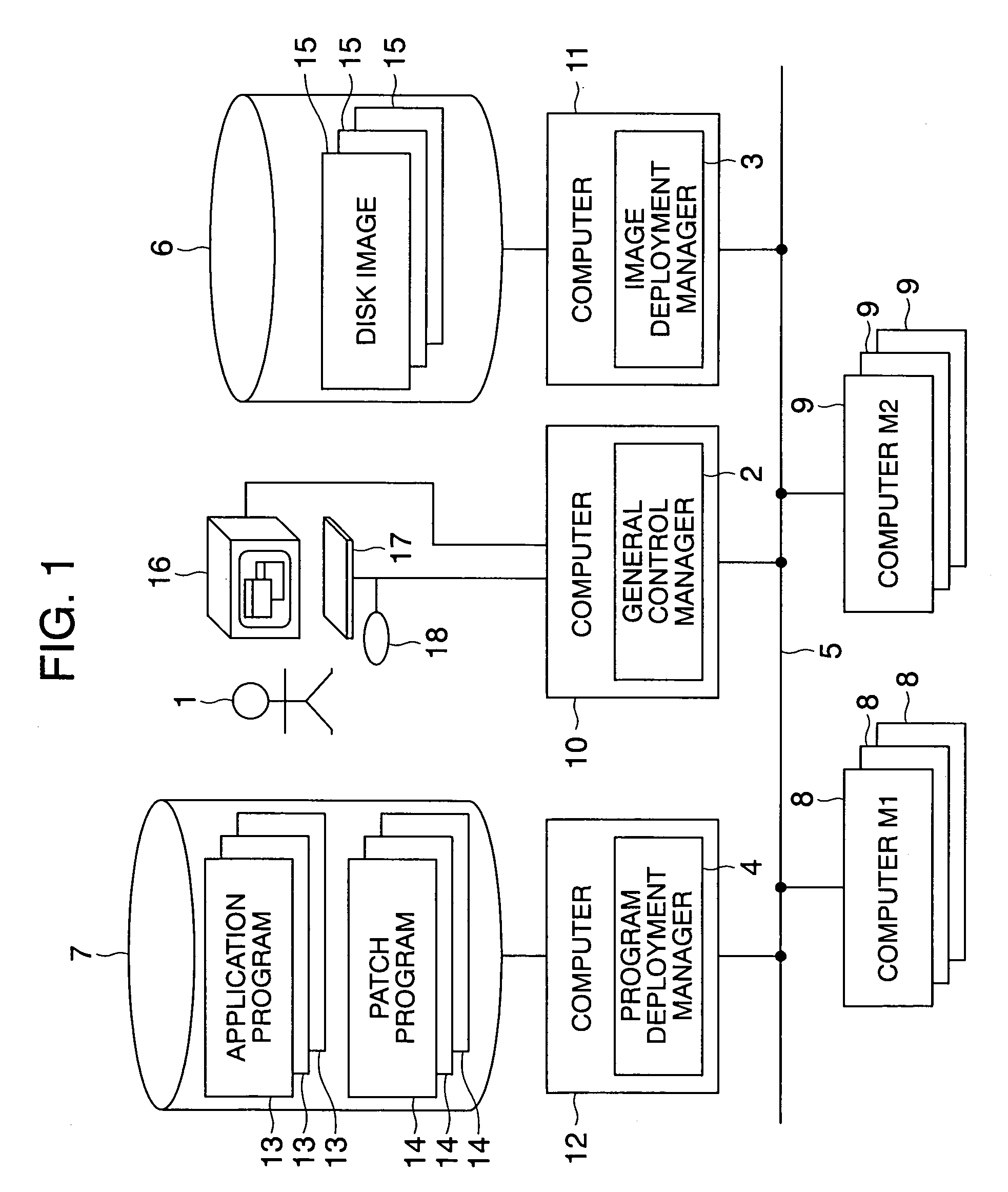 Method for constructing job operation environment