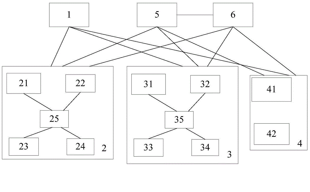 Graphic user interface apparatus of vehicle-mounted surround view system