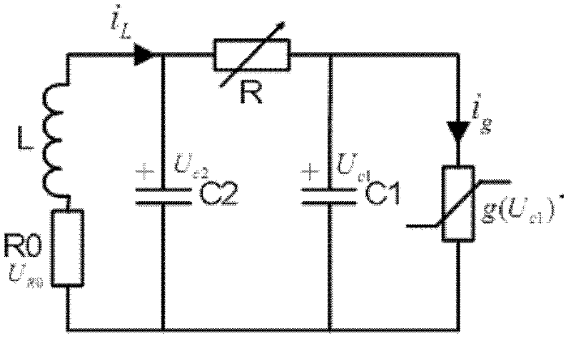 Chaos multi-dimensional electrical stimulation system