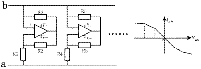 Chaos multi-dimensional electrical stimulation system