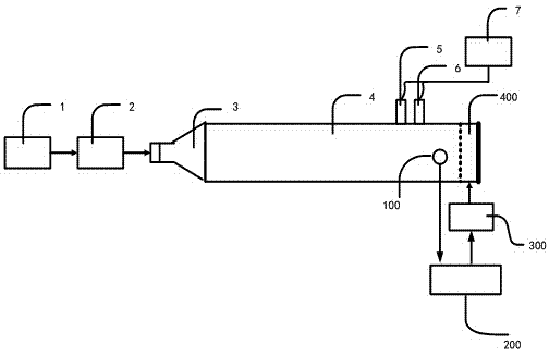 Acoustic impedance adjusting device and method based on self-adaptive micro-perforated panel sound absorber