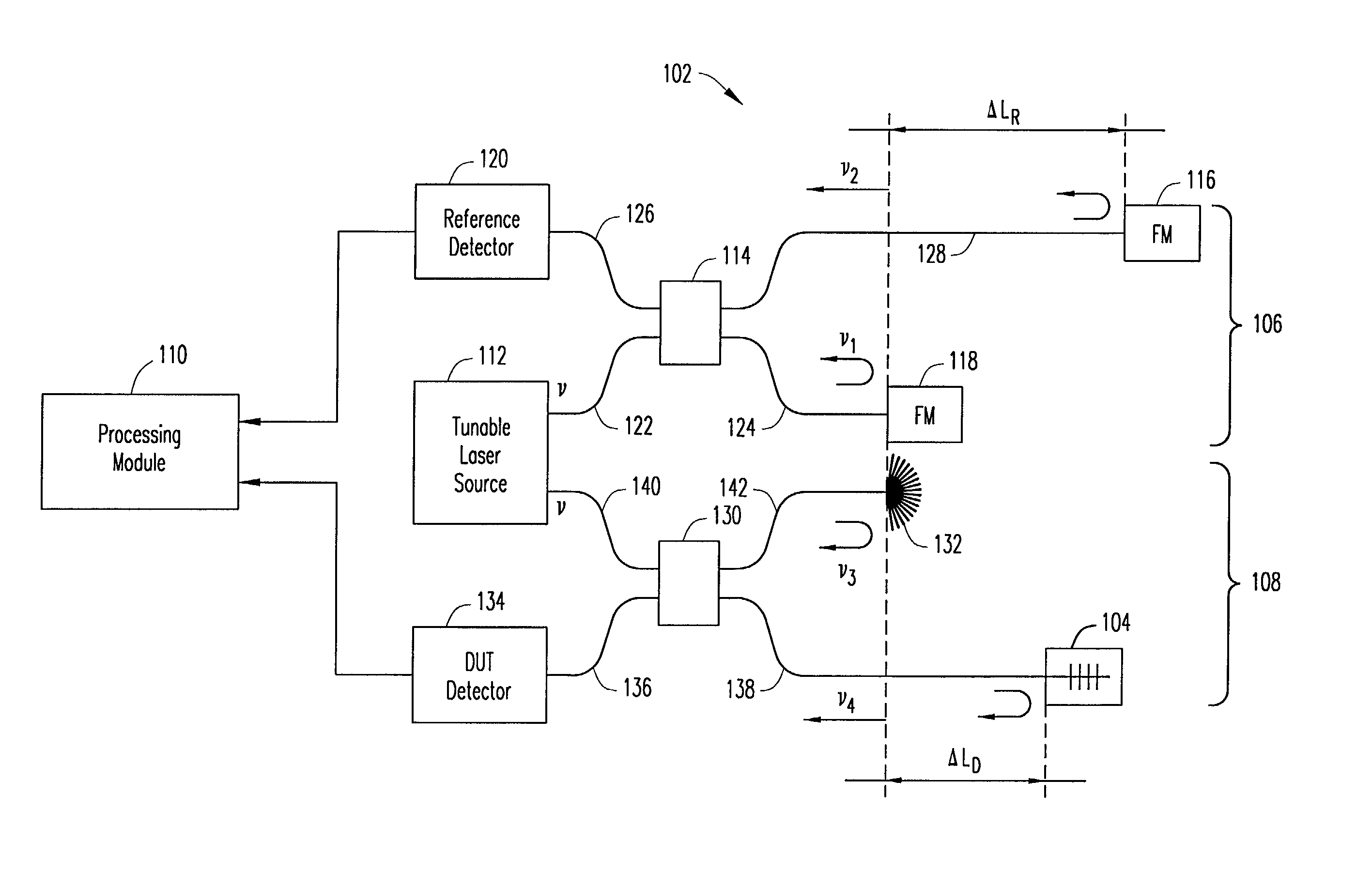 Interferometric optical component analyzer based on orthogonal filters