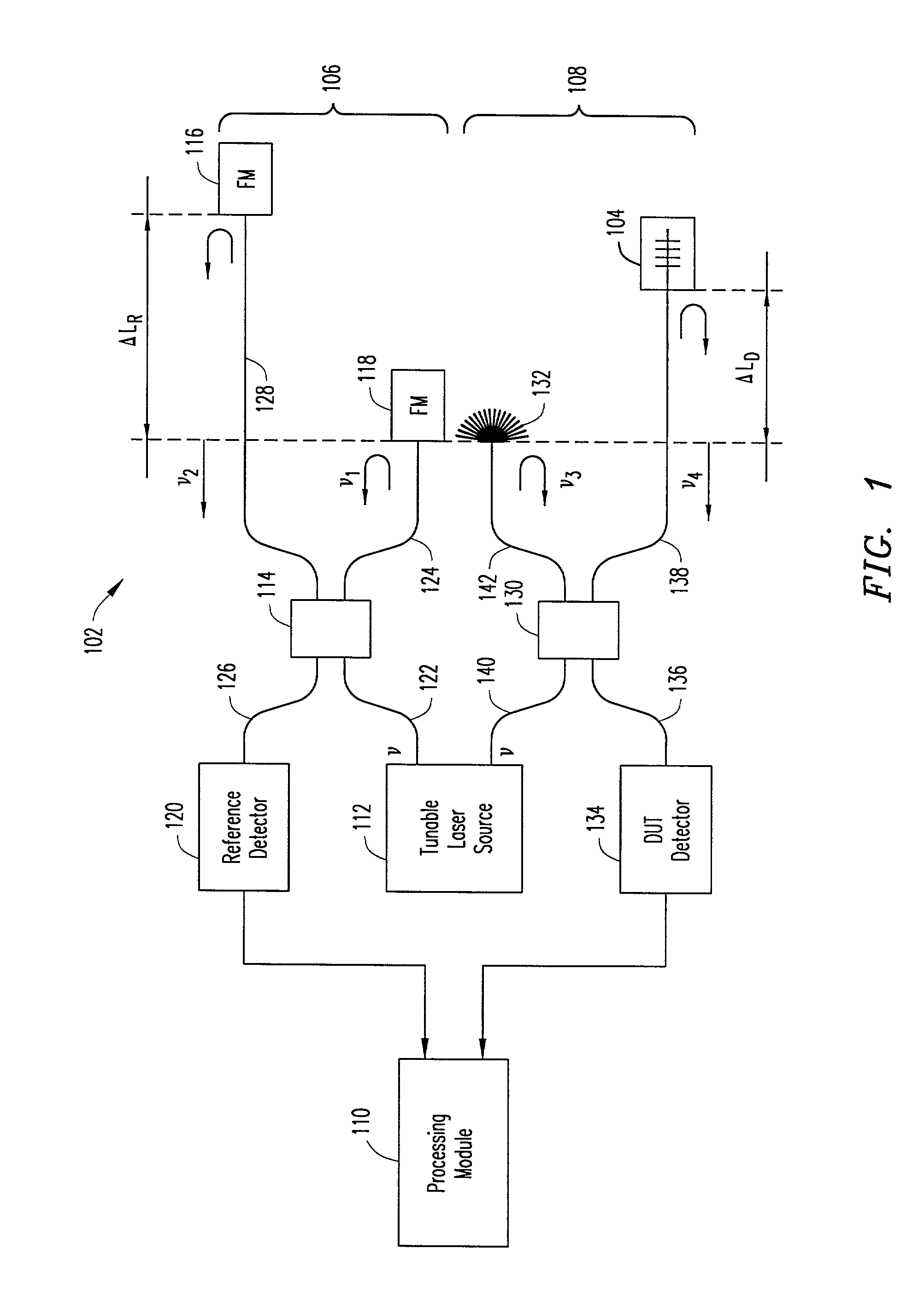 Interferometric optical component analyzer based on orthogonal filters