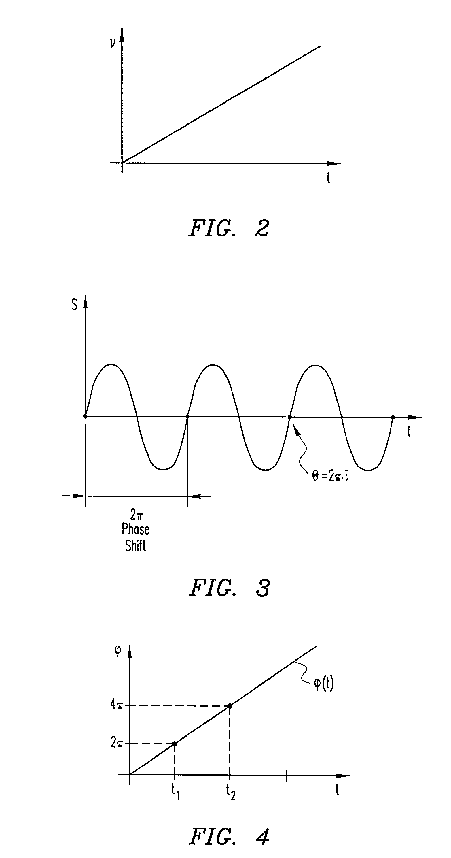 Interferometric optical component analyzer based on orthogonal filters