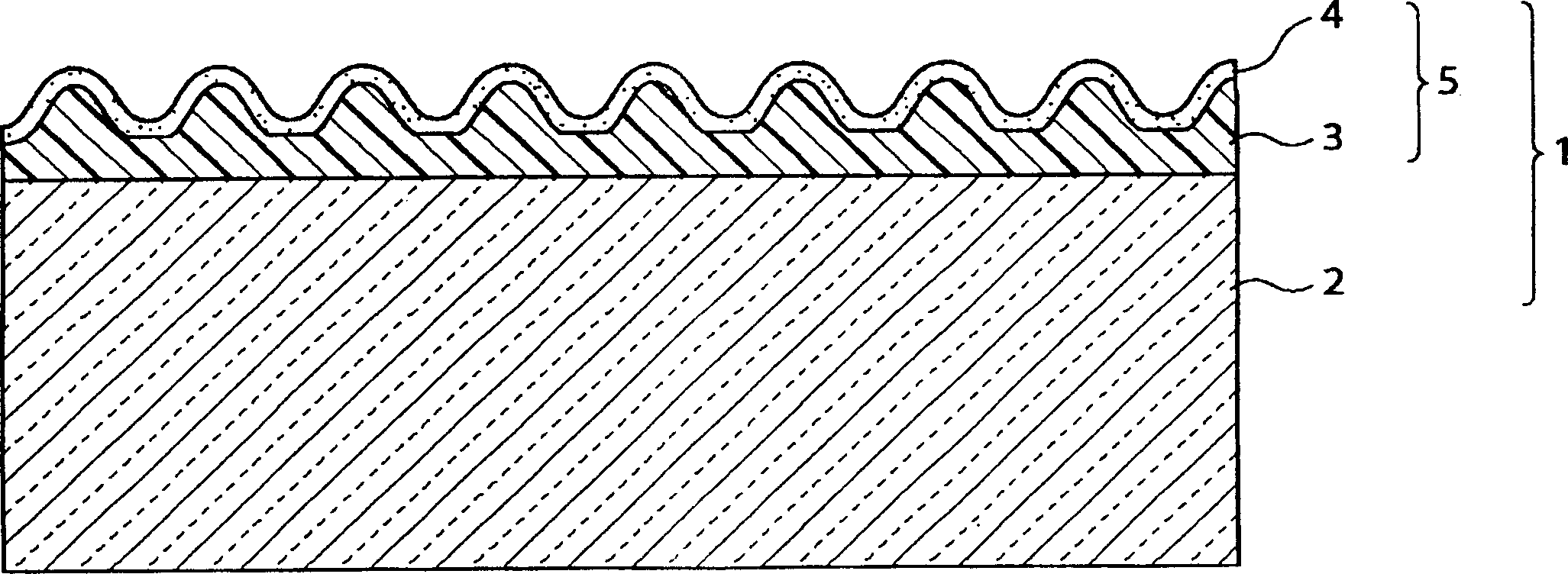 Light scattering reflection substrate?use photosensitive resin composition, light scattering reflection substrate, and production methods therefor