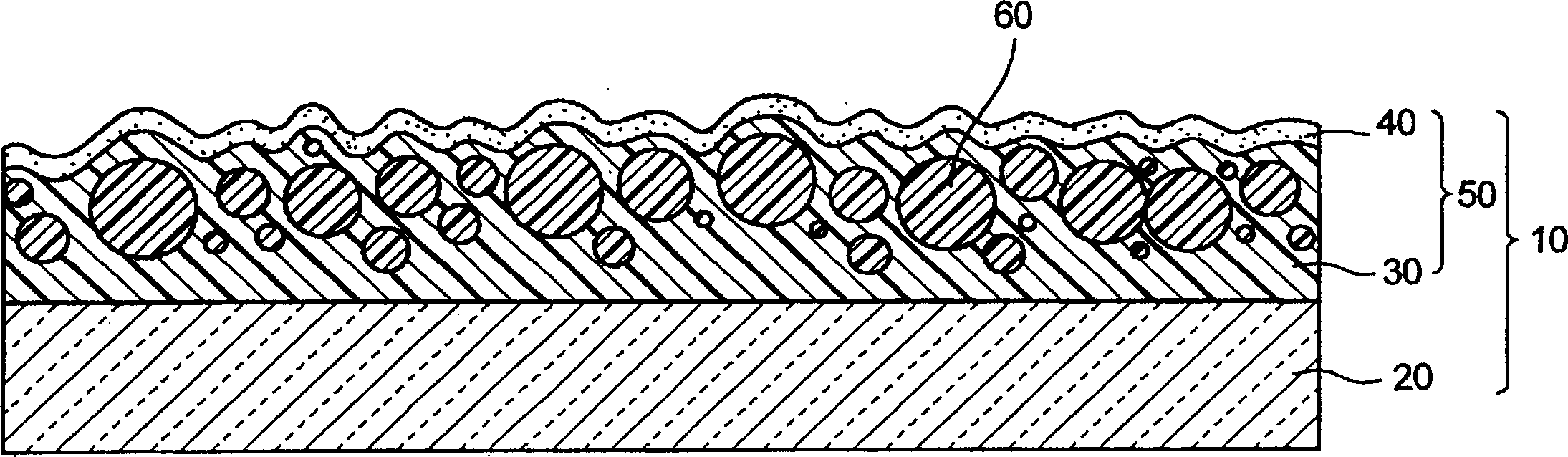 Light scattering reflection substrate?use photosensitive resin composition, light scattering reflection substrate, and production methods therefor