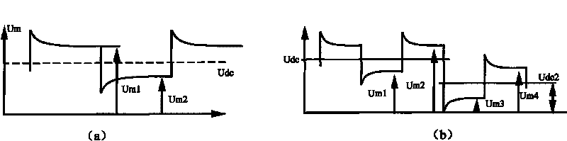 Rotor ground on-line monitoring device and method based on adaptive frequency square-wave voltage