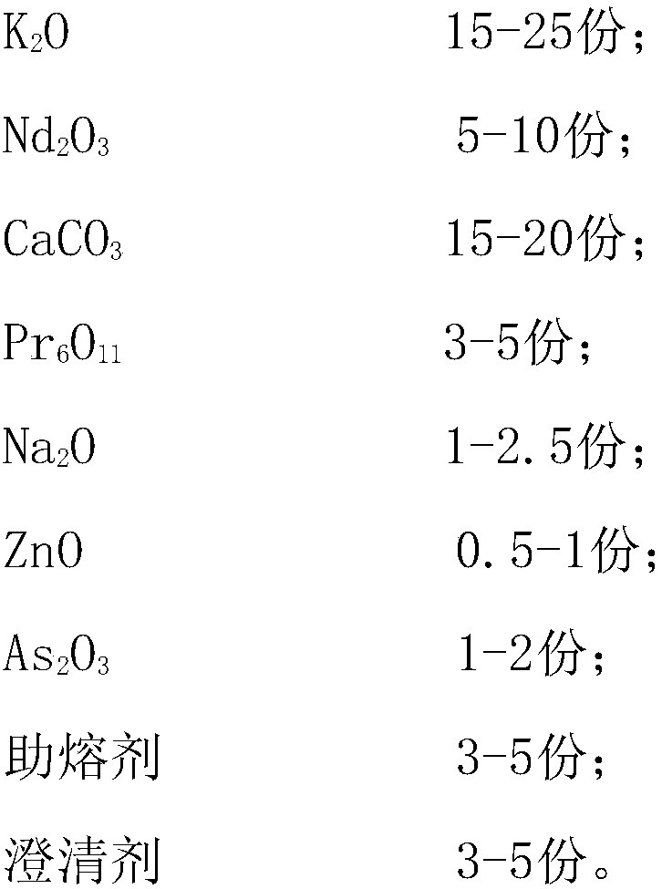 Artificial phenomenal gem and preparation method thereof