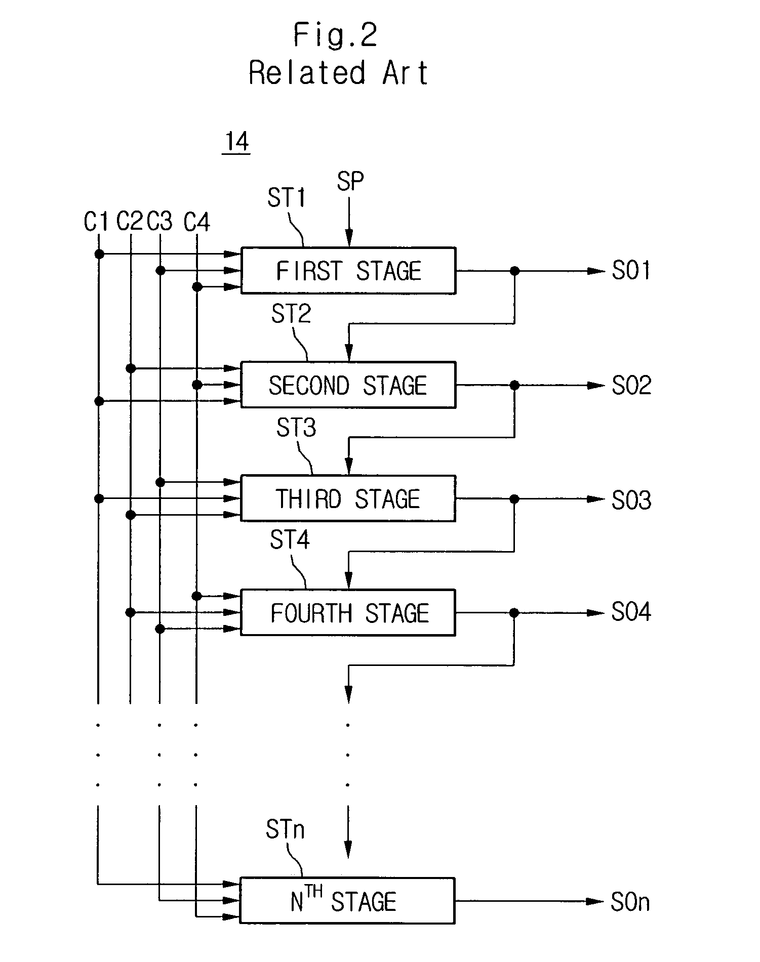 Shift resistor circuit and method of operating the same