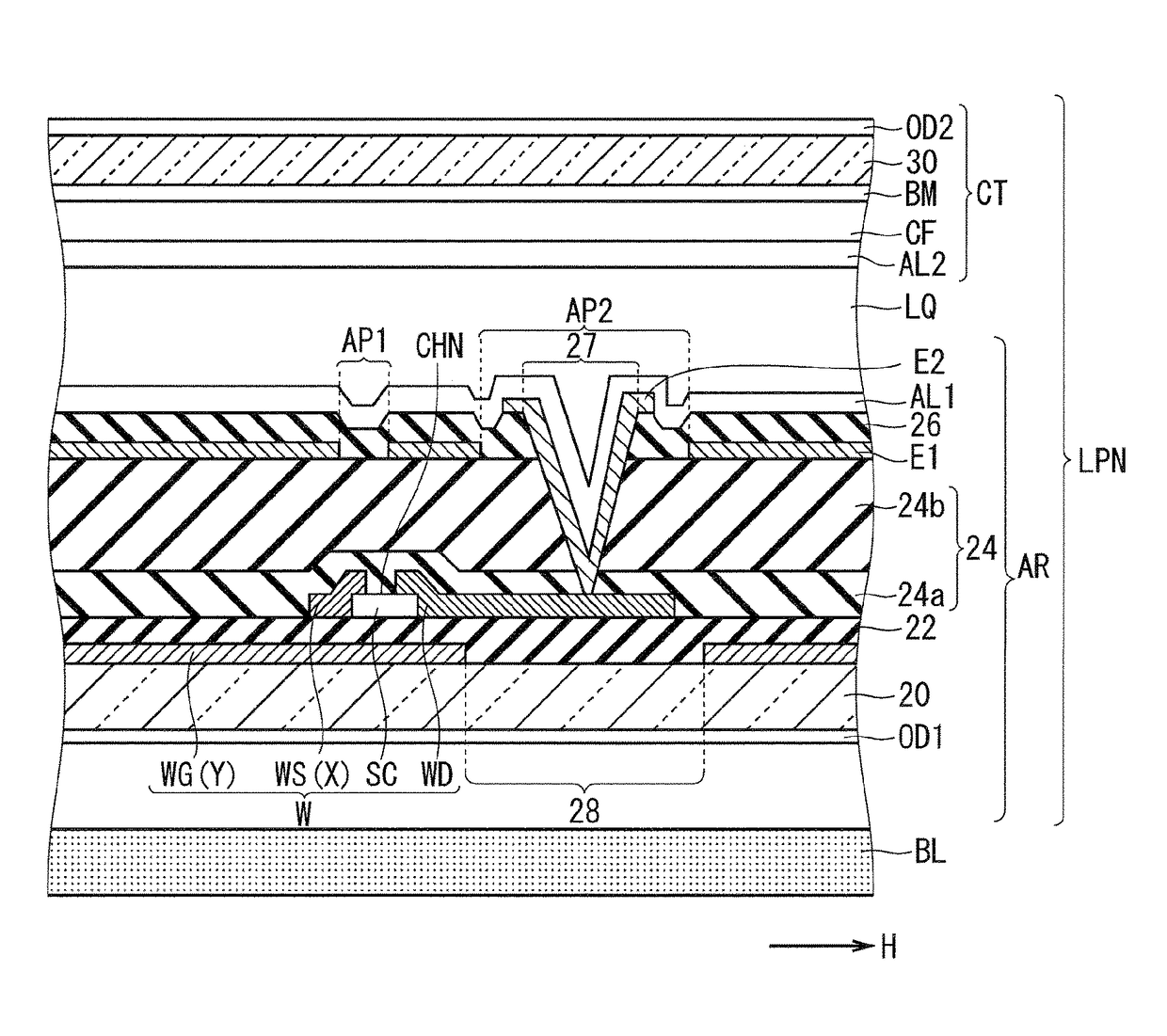 Array substrate and display device