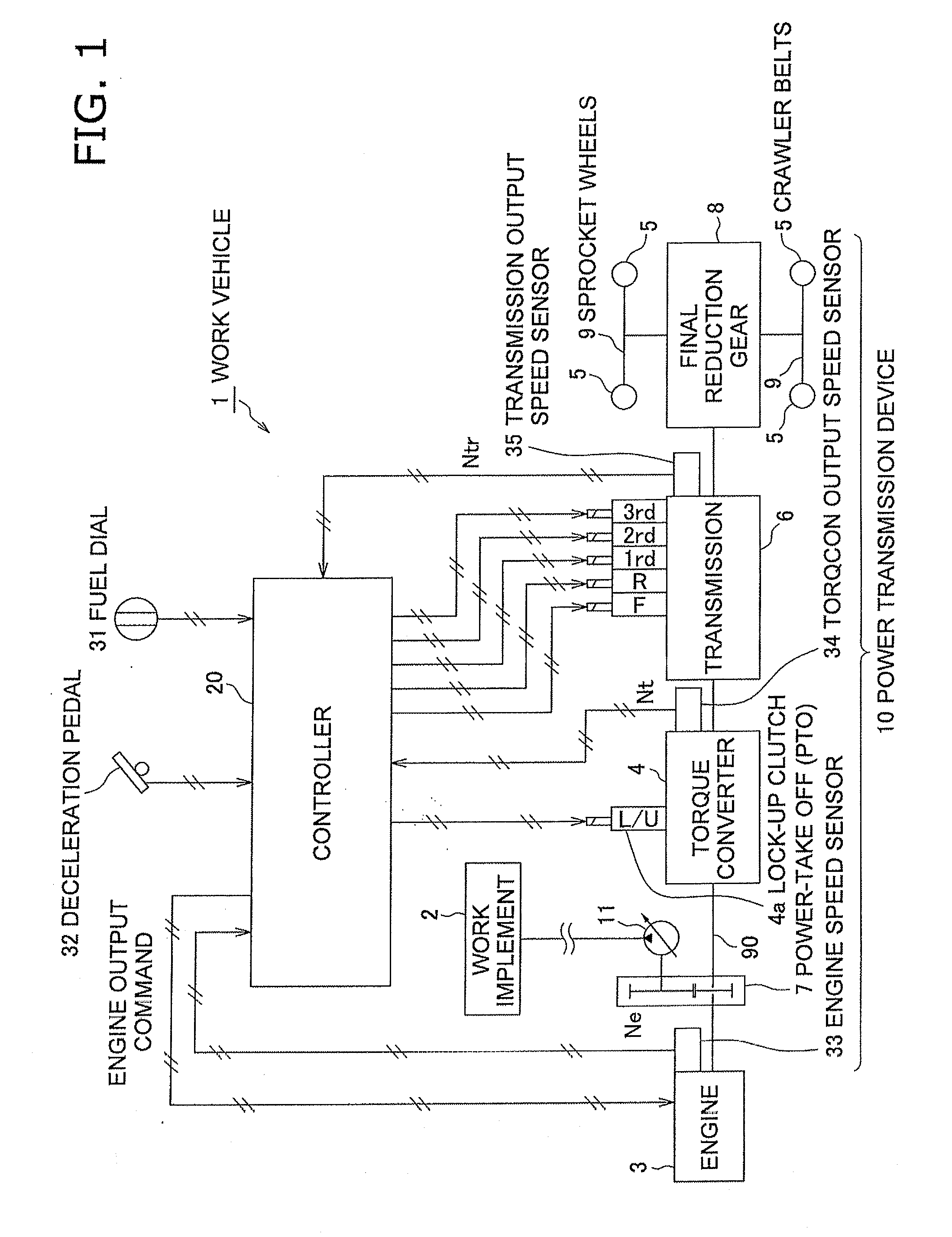 Working vehicle engine output control system and method