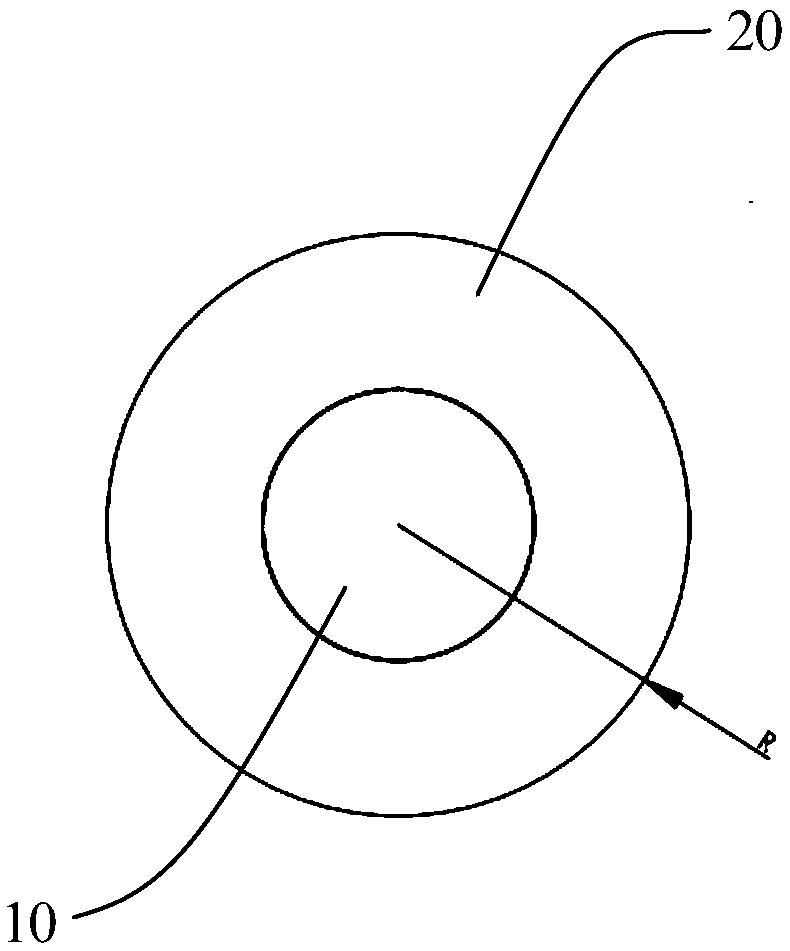 Coating roller for multi-pole battery coating machine and coating method for multi-pole battery pole piece