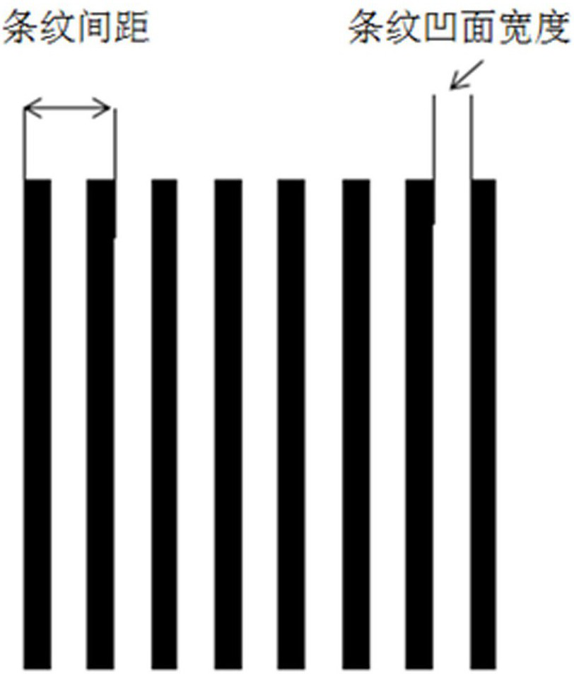 A kind of dental implant and dental implant and preparation method thereof