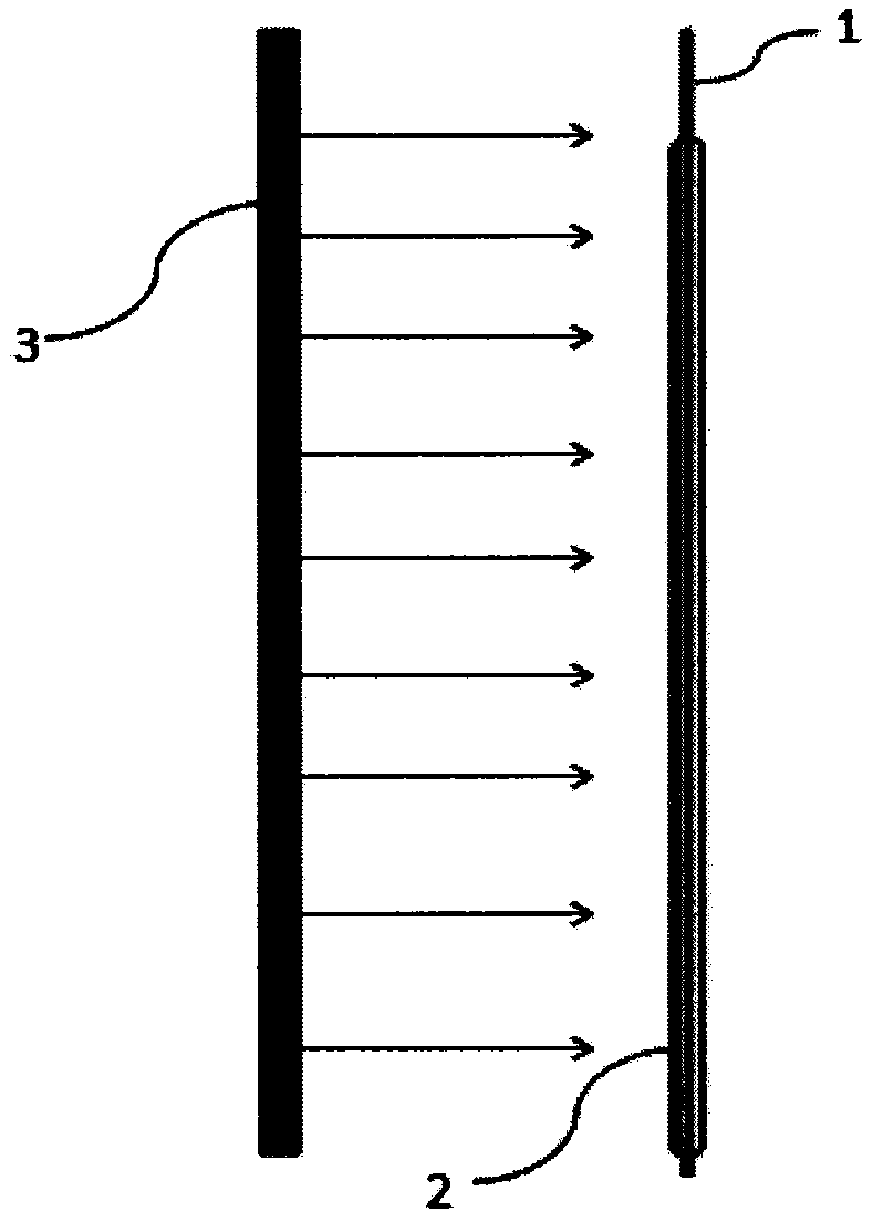 Composite-material bipolar storage battery and preparation technology of bipolar plate substrate thereof