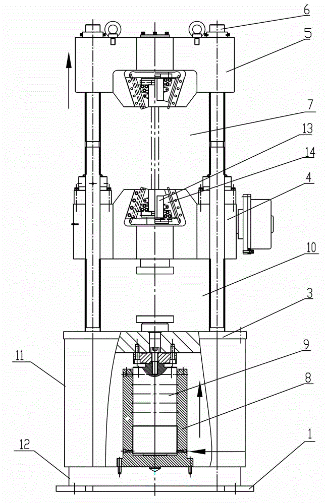 Universal test machine