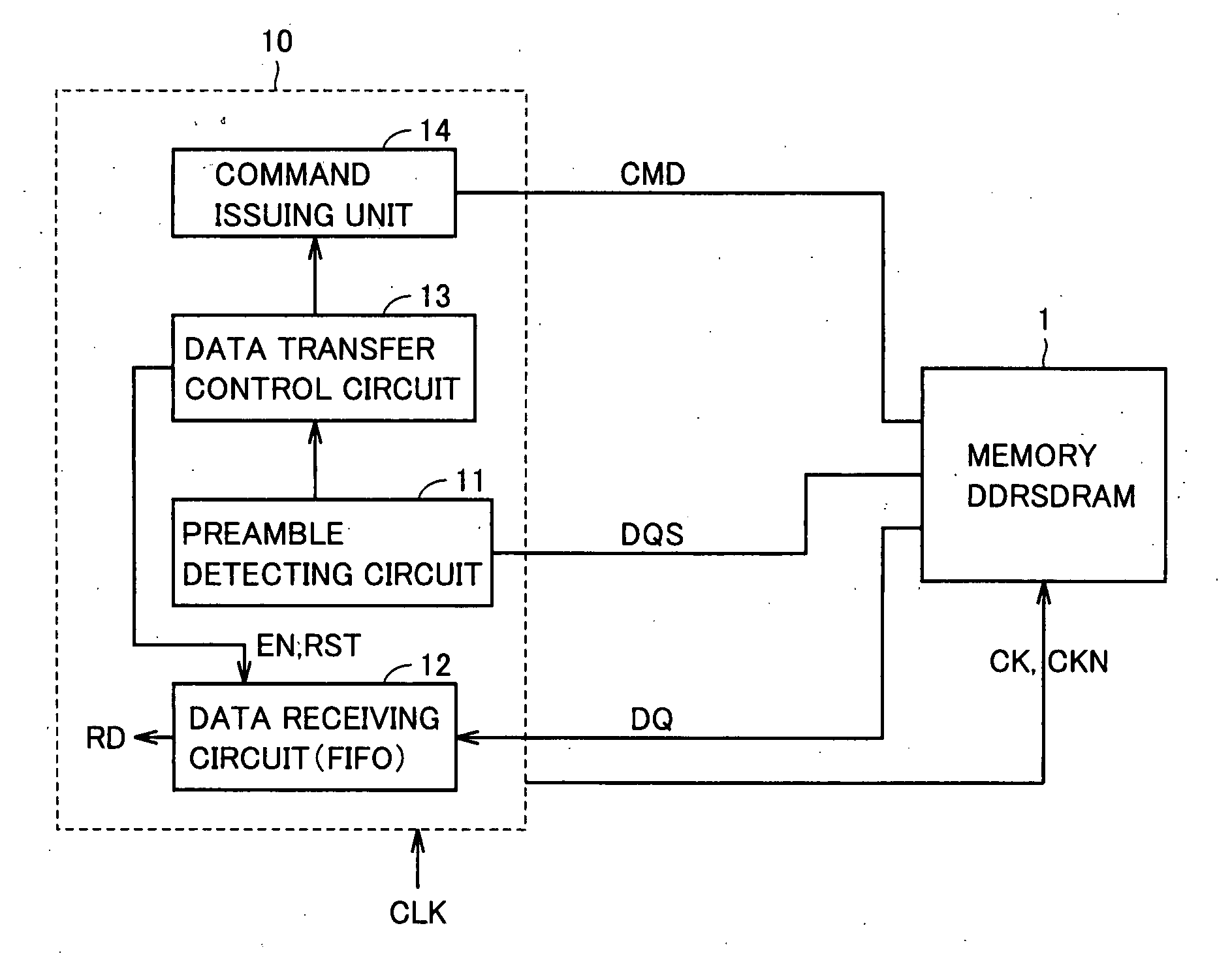 Interface circuit