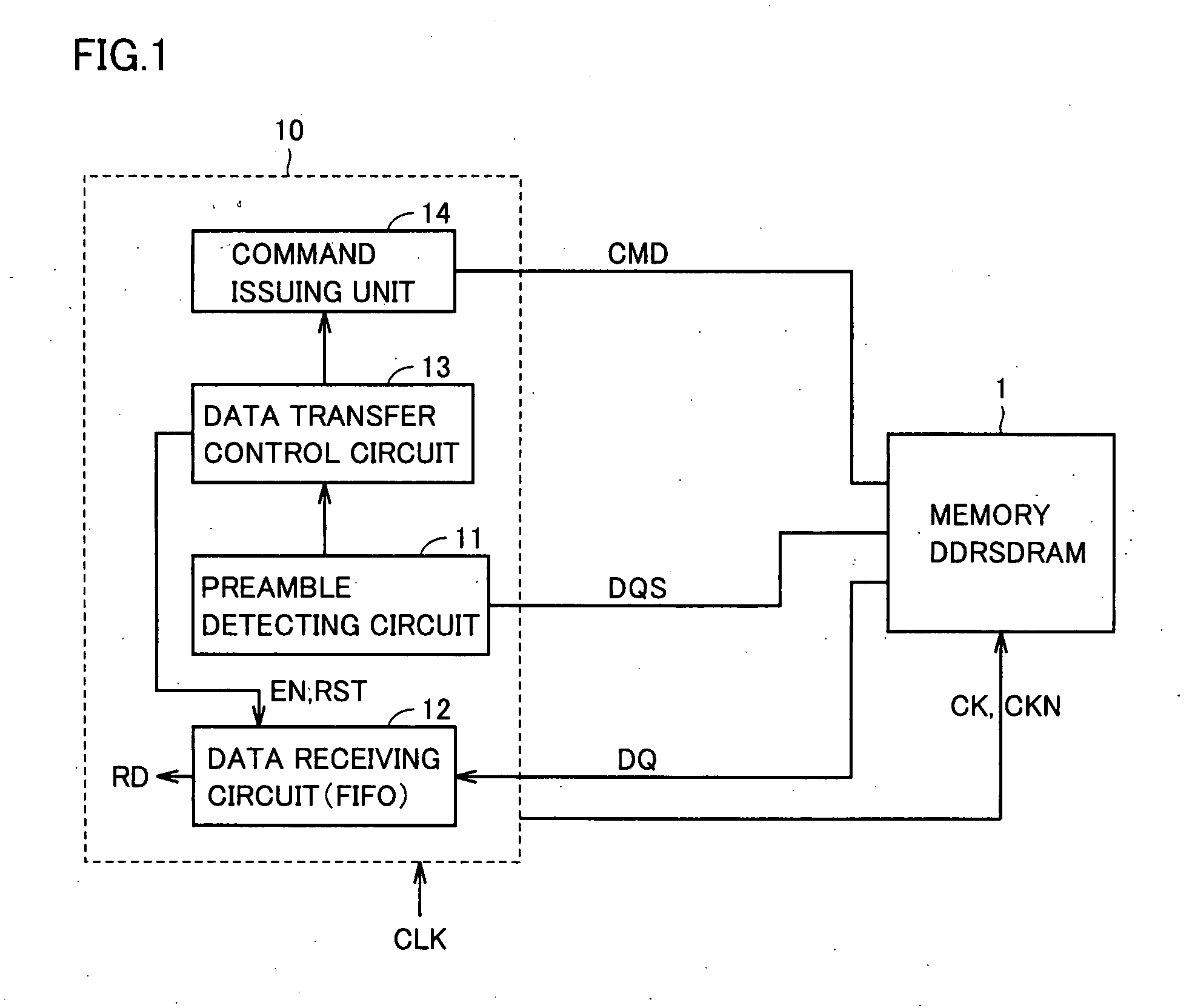 Interface circuit