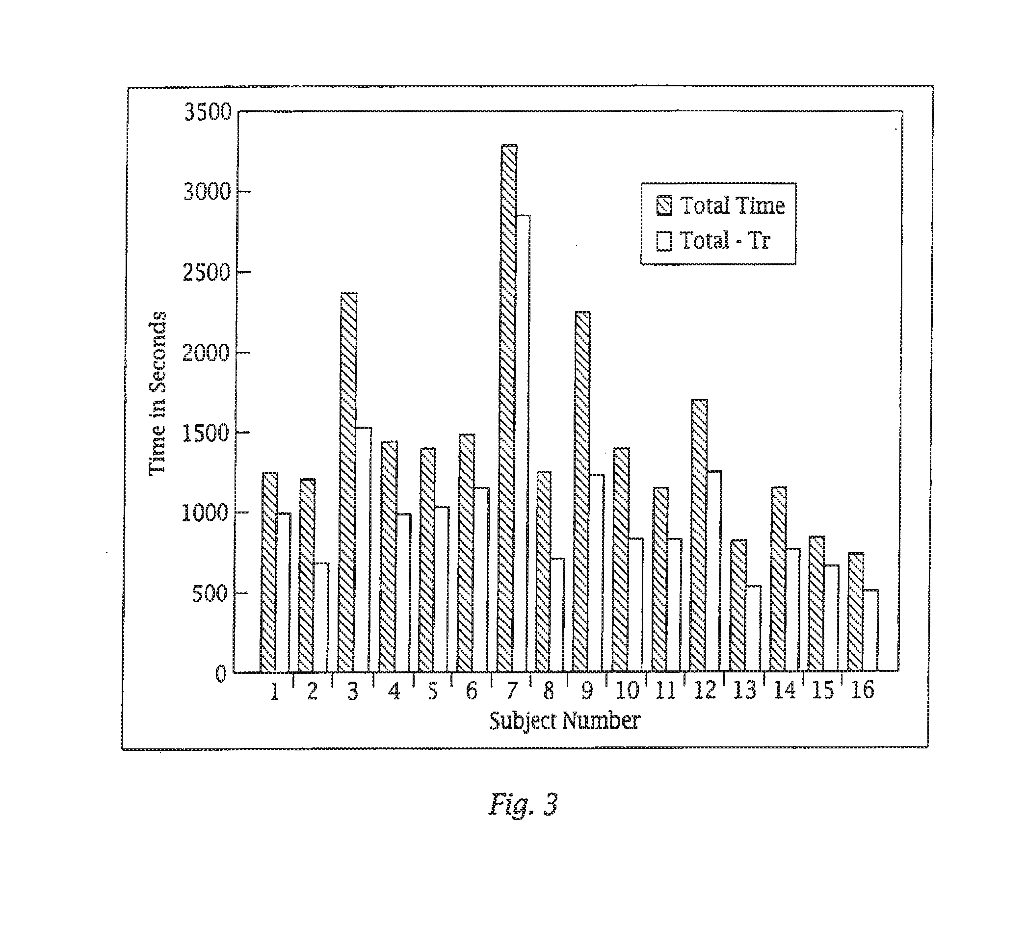 Ergonomic man-machine interface incorporating adaptive pattern recognition based control system