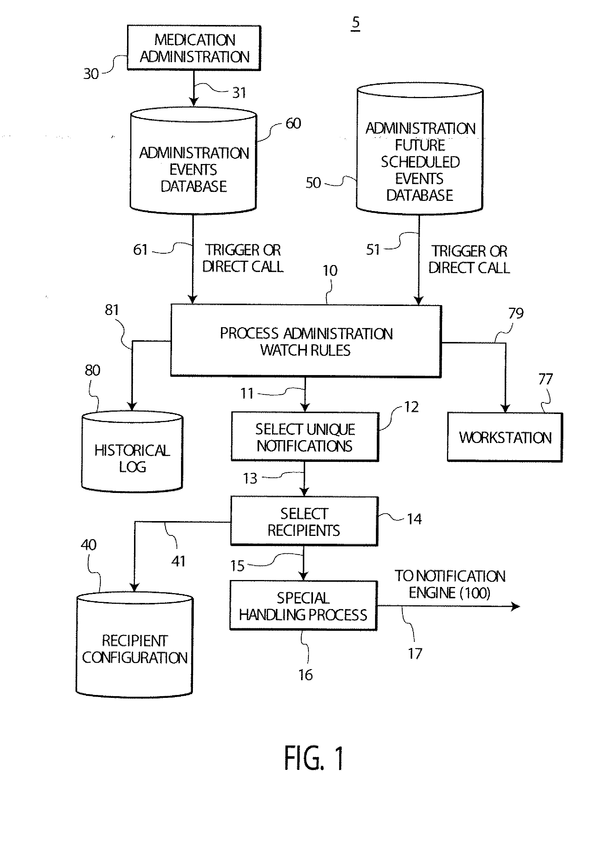 System For Processing Medication Restriction Information