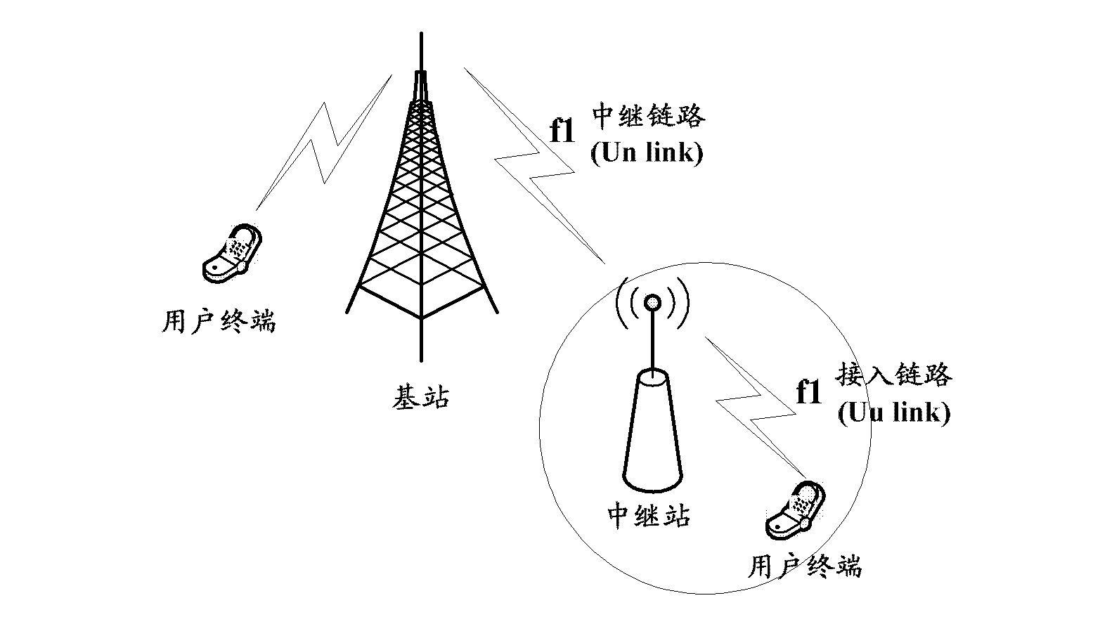 Mapping method and device for physical hybrid automatic repeat request indicator channel