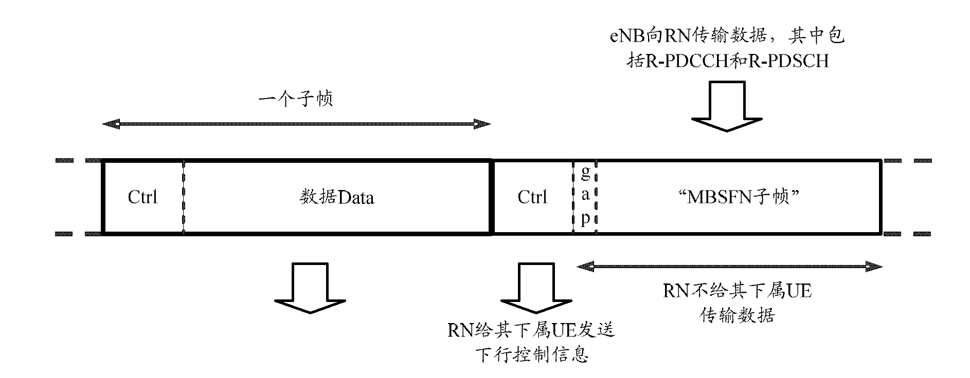 Mapping method and device for physical hybrid automatic repeat request indicator channel