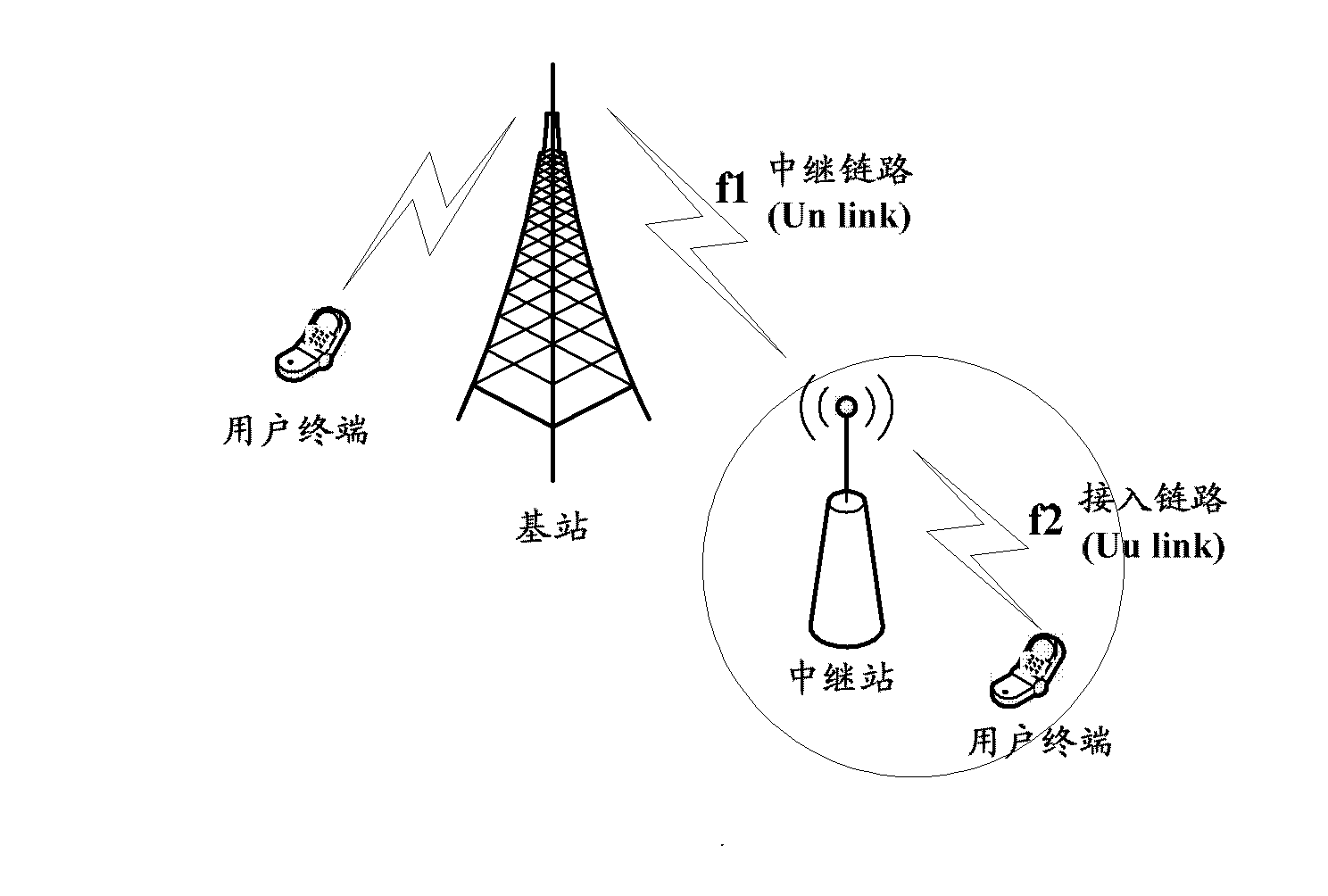 Mapping method and device for physical hybrid automatic repeat request indicator channel