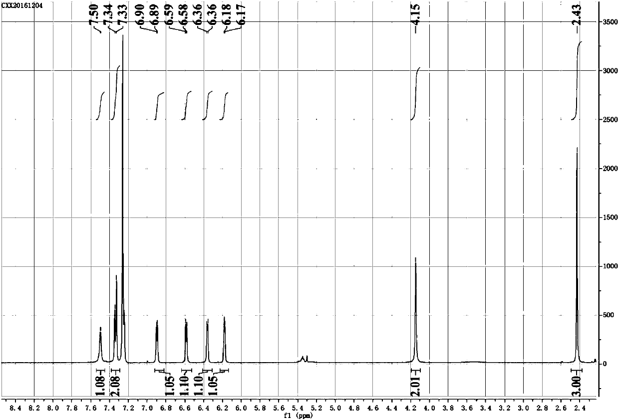 Fluorescent probe molecule for detecting explosive RDX and preparation method and application of fluorescent probe molecule