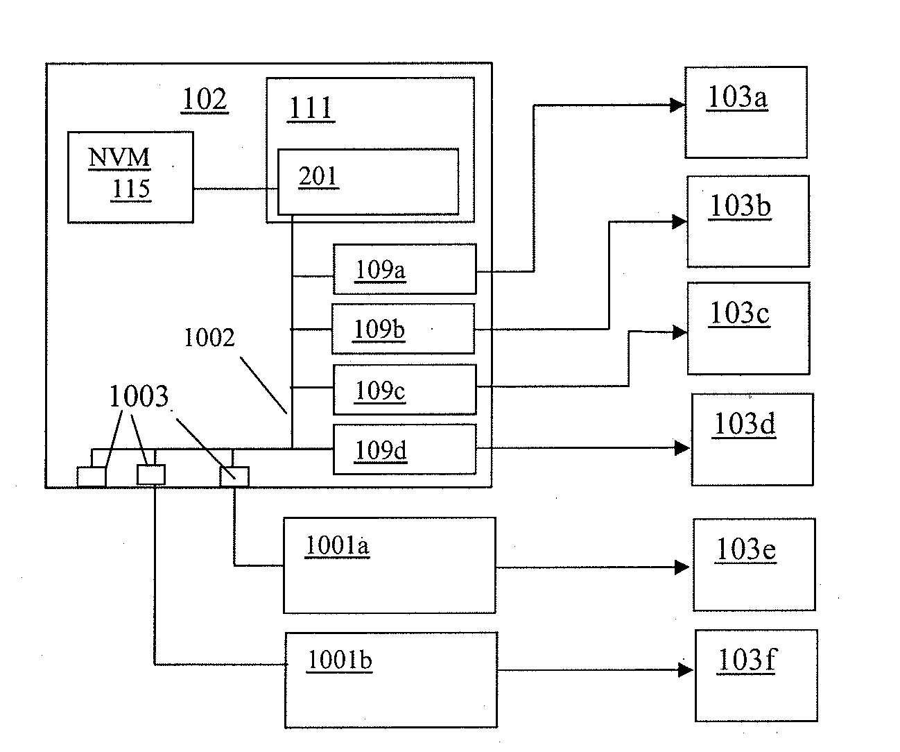 Power management apparatus and methods