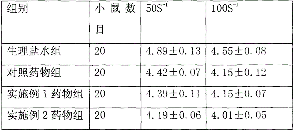 A kind of compound Yimu capsule and preparation method thereof